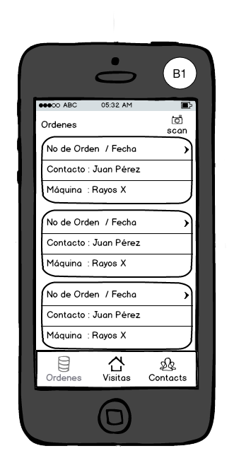 SAP Business One dispositivos